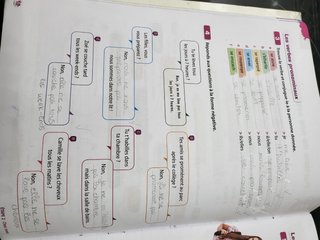 Adomania 2 ESO