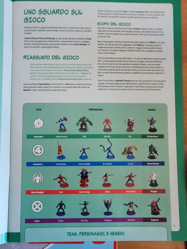 Gioco in scatola Marvel Heroes