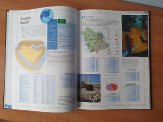 Atlas National Geographic