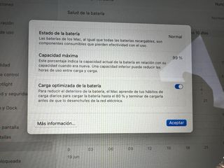 MACBOOK AIR M2 con cobertura AppleCare+