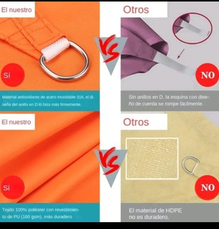 Toldo 3m x 2m