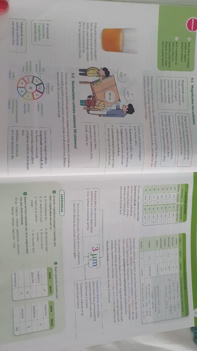 Libro Fisika eta kimika 3Dbh