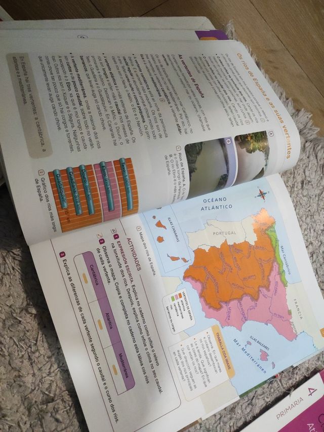 Ciencias Socias 4° Primaria