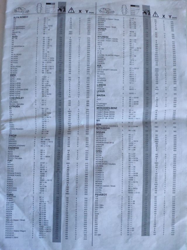 Porta bicicletas Mont blanc + señal