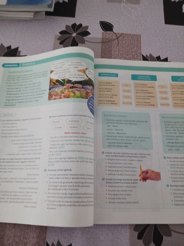 Euskara eta | Letteratura 3 | ESO