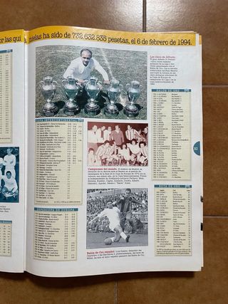 Revista Historia de los clubes de primera división
