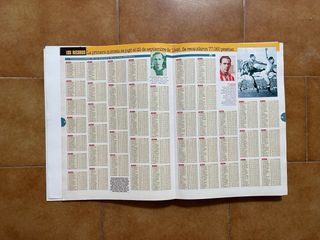 Revista Historia de los clubes de primera división