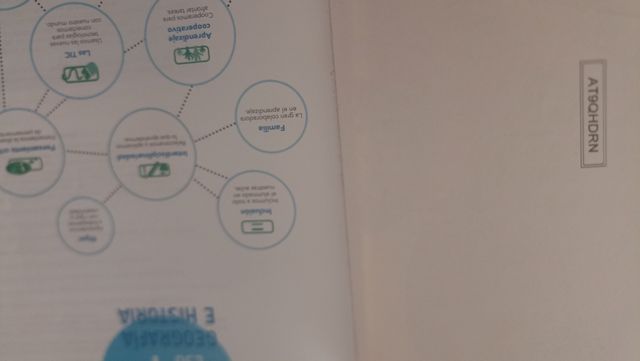 Lote Geografía e Historia 4ESO de Anaya