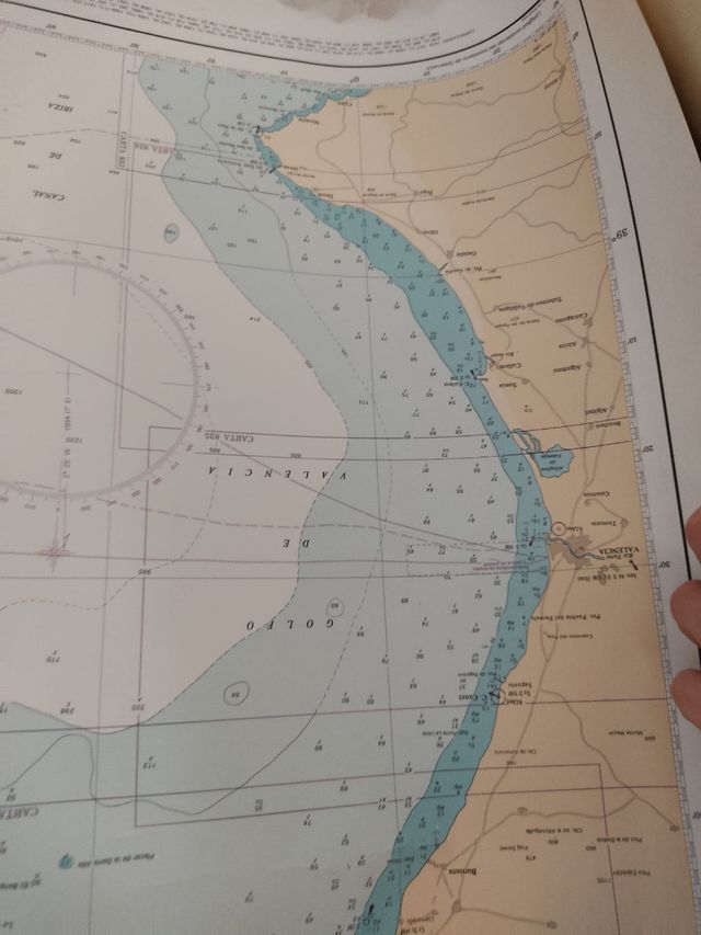 Carta náutica Mar mediterráneo