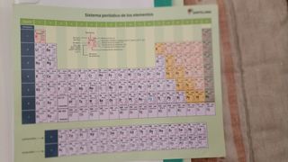 Física y Química 4ESO Santillana