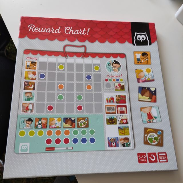 Juego educativo. Panel de recompensas