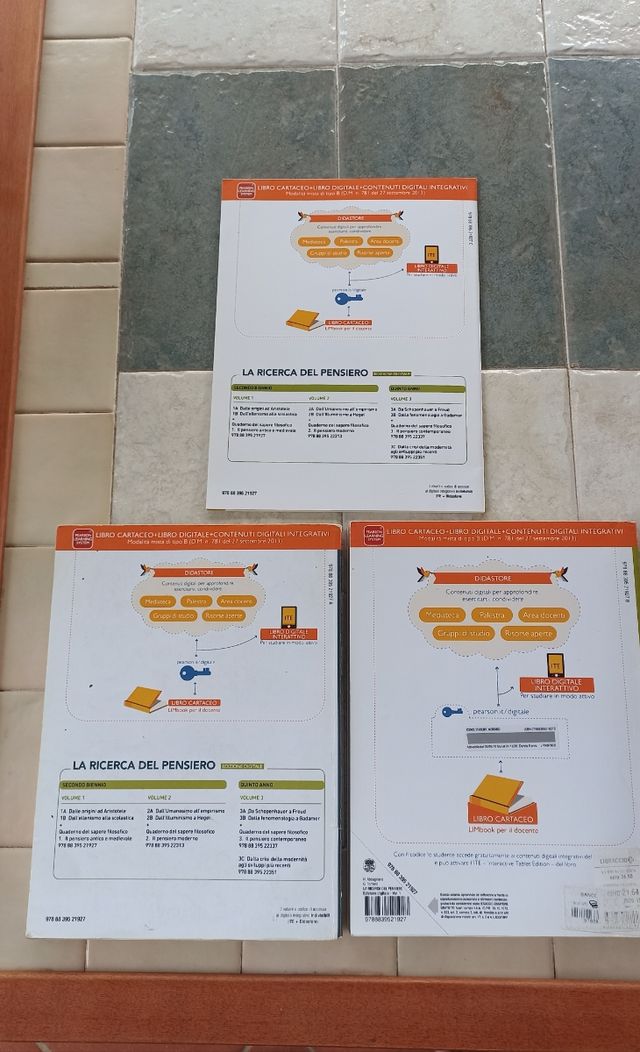 Ricerca del pensiero Vol. 1A-1B+ quad