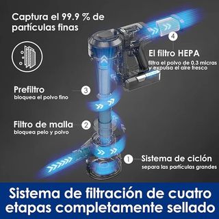 Tineco Aspiradora Escoba inalámbrica A11 Pet.