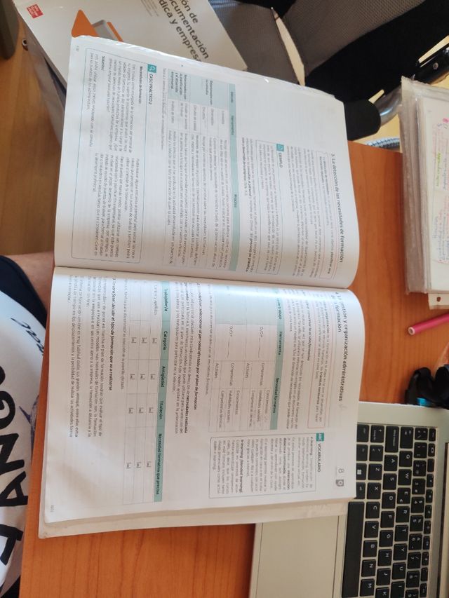 Libro FP Recursos humanos 