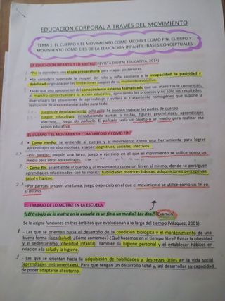 Apuntes: Educación Corporal. Ed Inf.