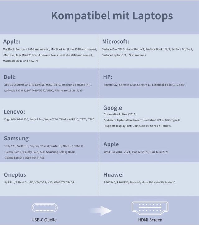 Cable USB C a HDMI 4K 2M