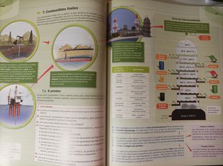 Libro física y química