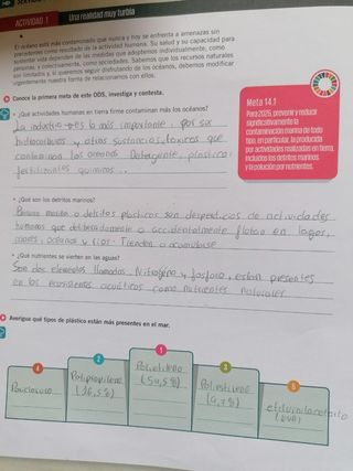 libro 4to Eso Santillana proyectos