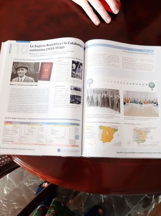 Historia 2 Bachillerato