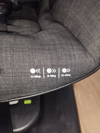 Silla coche Isofix grupo 0/1/2