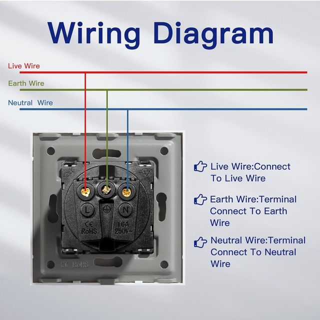 tomada de parede padrão da UE placa de vidro