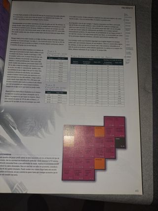 Guía Final Fantasy XII PS2