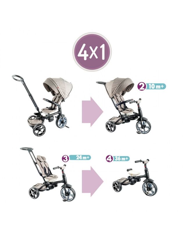 Triciclo Evolutivo Qplay Prime