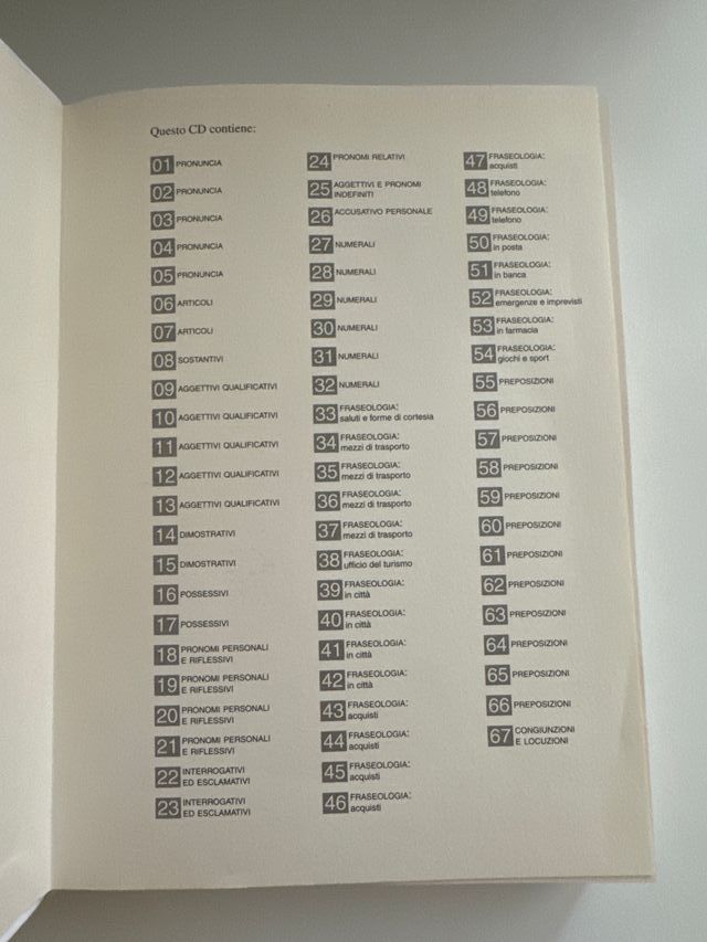 Libro di grammatica spagnola