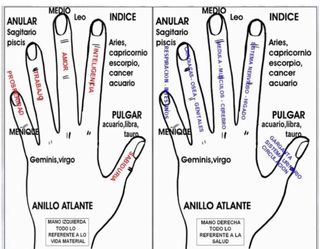 Anillo plata de ley 925, atlante