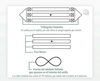 Anillo plata de ley 925, atlante