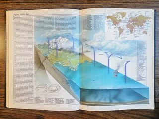 ENCICLOPEDIA DE LA CIENCIA Y DE LA TÉCNICA