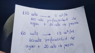 Cuerpo de bomba Caprari