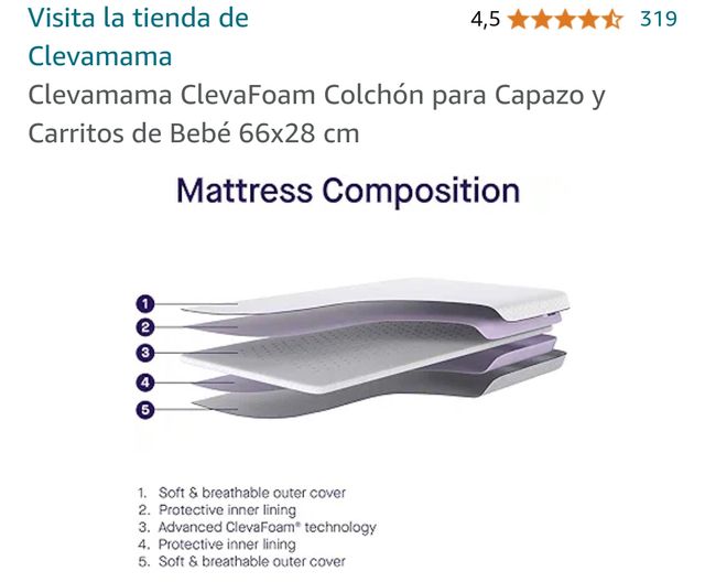 Colchón capazo Clevamama