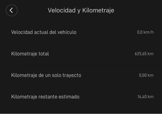 Xiaomi Mi Electric Scooter M365