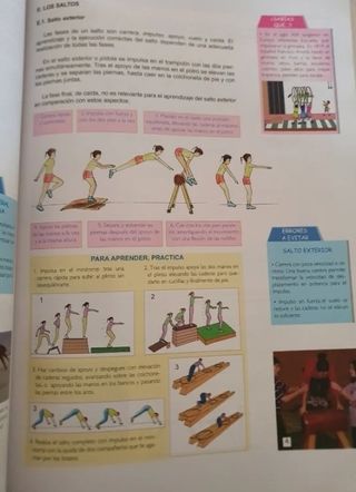 Educación Física. ESO
