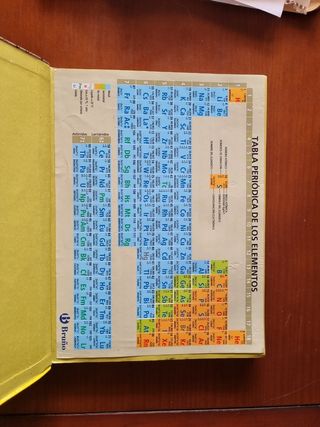 Física y Química 1⁰Bach. 9788421659793