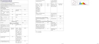 Ventilador de Techo con Luz LED Regulable 30W, 💡