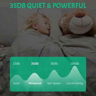 Ventilador de Techo con Luz LED Regulable 30W, 💡