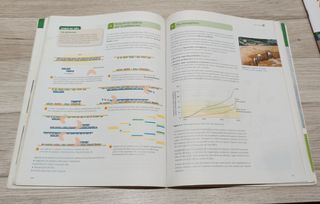 1 Batxillerat Cultura Científica