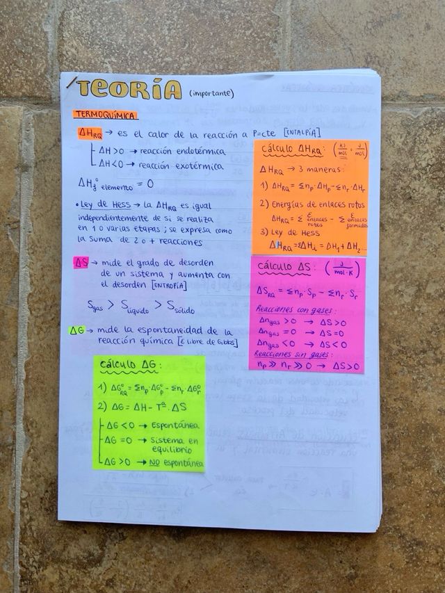 Apuntes de química 2º Bach (Castilla y León)