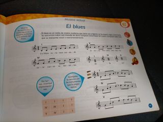 Libro la batuta mágica sexto primaria