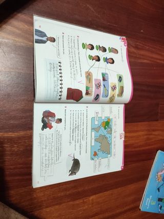 Libros 3 primaria Inglés Richmond