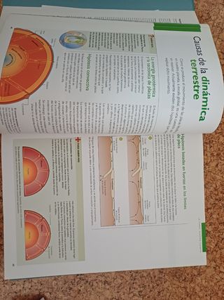 1 libro de La enciclopedia del estudiante