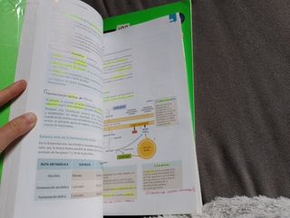 Libros Biología 2⁰bach, edelvives bach