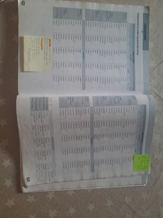 Latín 2° Bachillerato Edebé