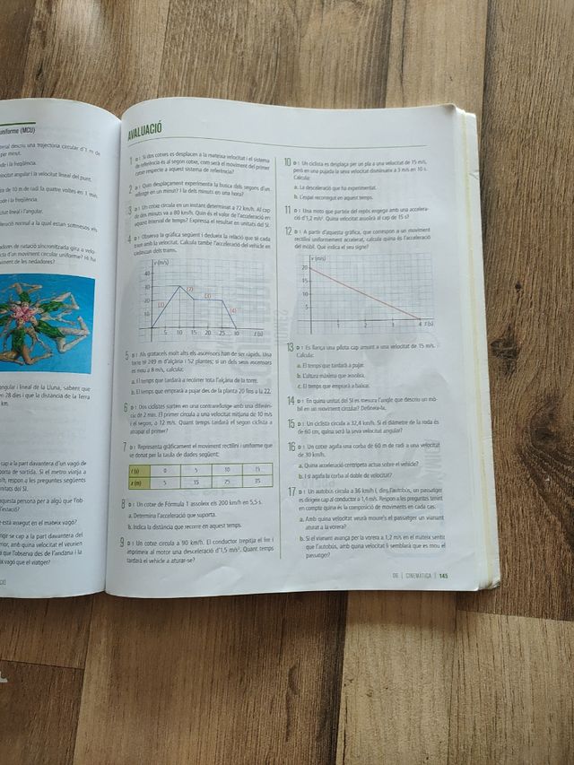 Física i química 4ESO