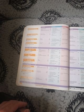 Energize students book 2 eso oxford