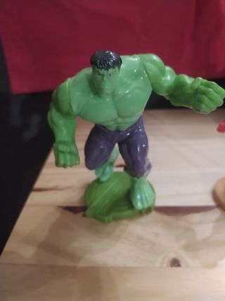 Personaggi Avengers 