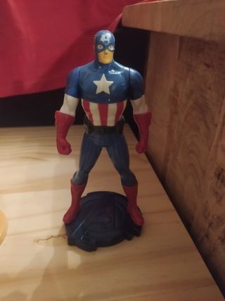 Personaggi Avengers 