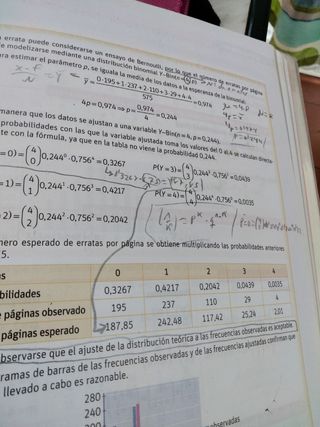 Libros de bachillerato